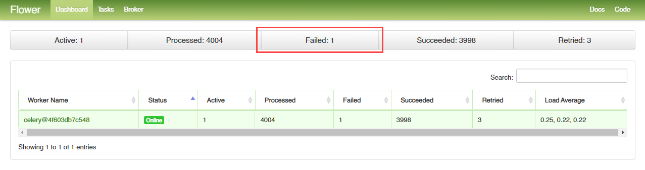 Статус Failed