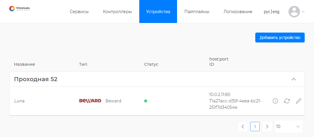 Группа компонент