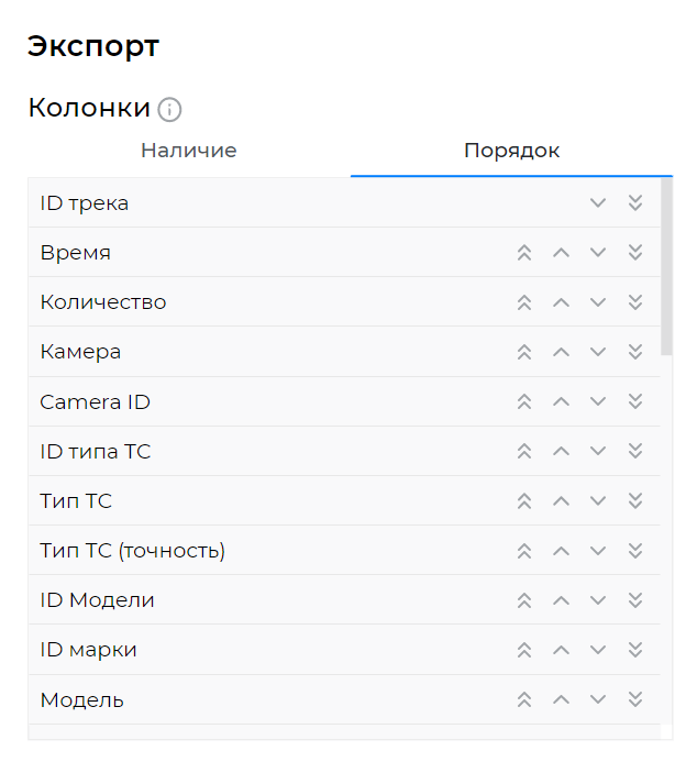 Вкладка «Порядок» в разделе «Колонки»