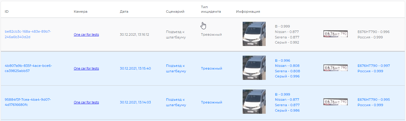 Отображение просмотренных и не просмотренных инцидентов в таблице