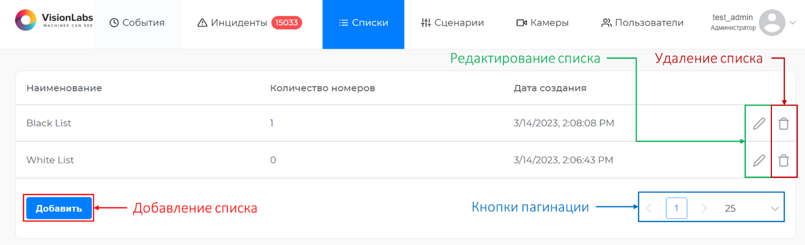 Общий вид раздела «Списки»