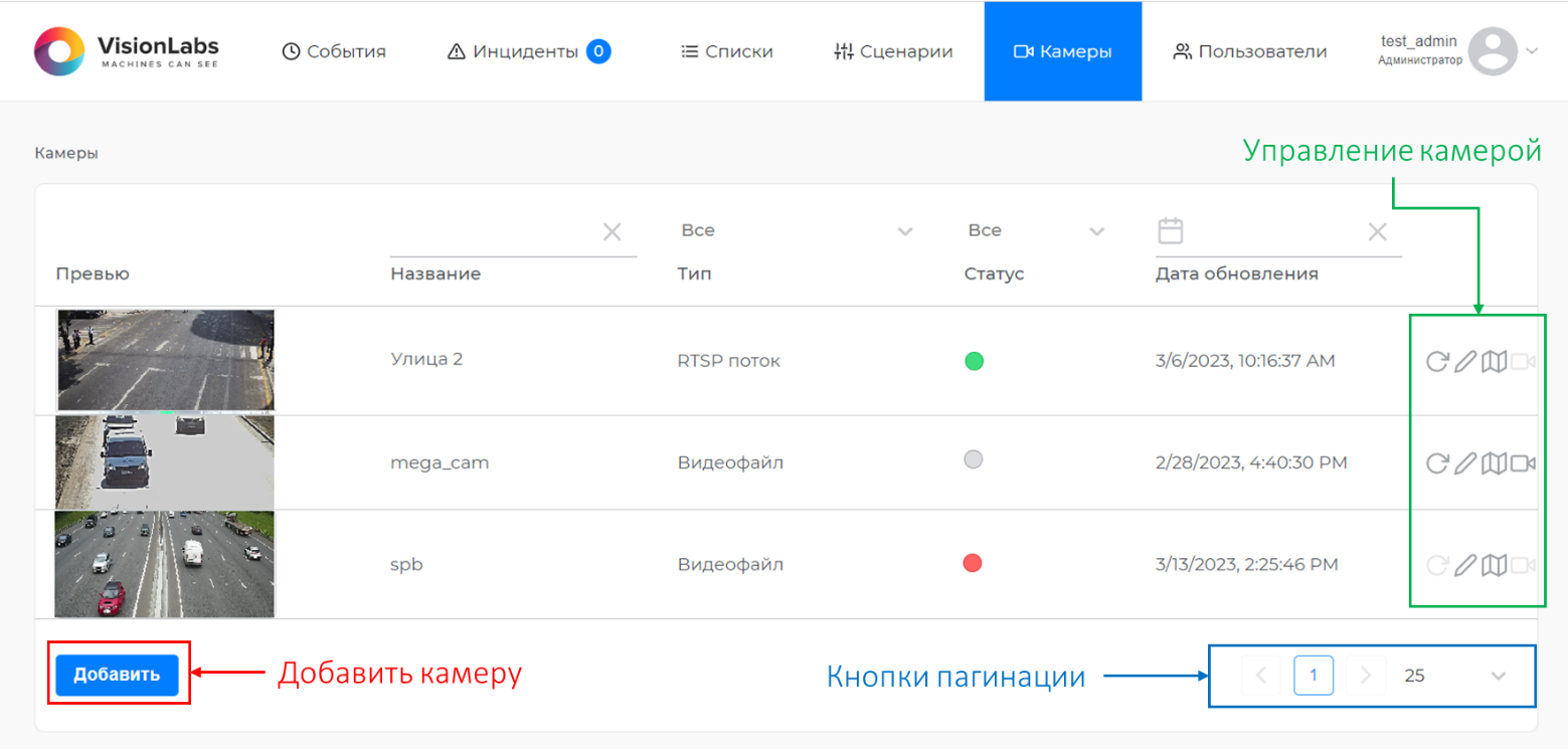Общий вид раздела «Камеры»