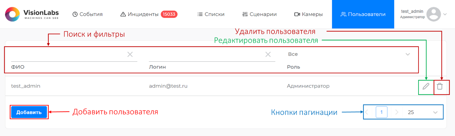 Раздел «Пользователи»