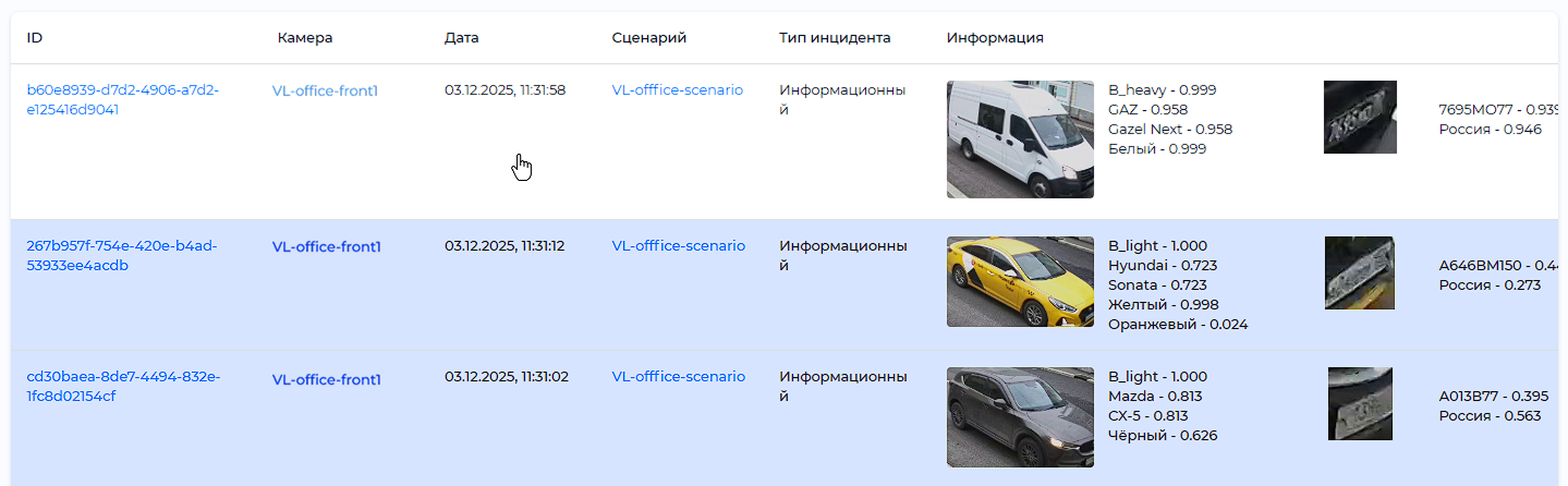 Отображение просмотренных и не просмотренных инцидентов в таблице
