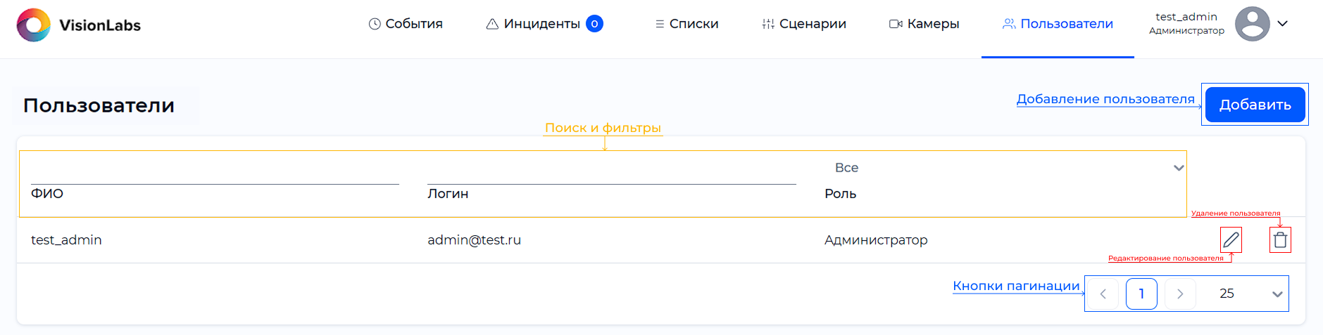Раздел «Пользователи»
