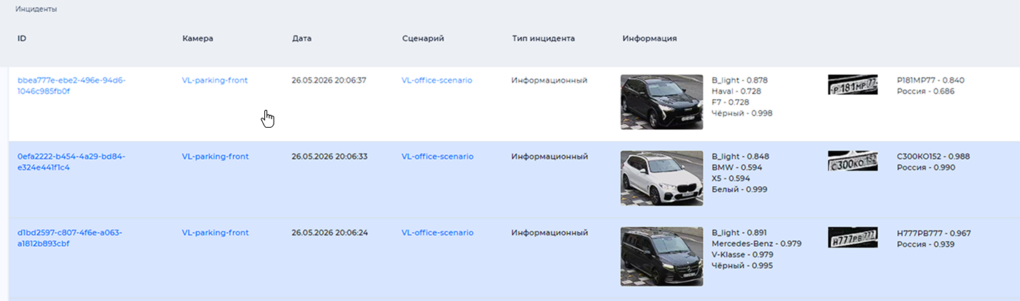 Просмотренные и непросмотренные инциденты