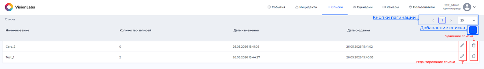 Общий вид раздела «Списки»
