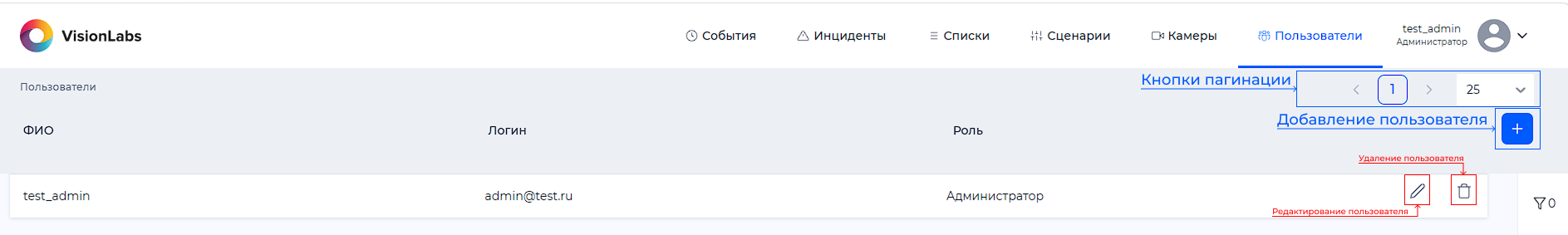 Раздел «Пользователи»