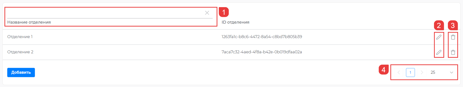 Раздел «Отделения»