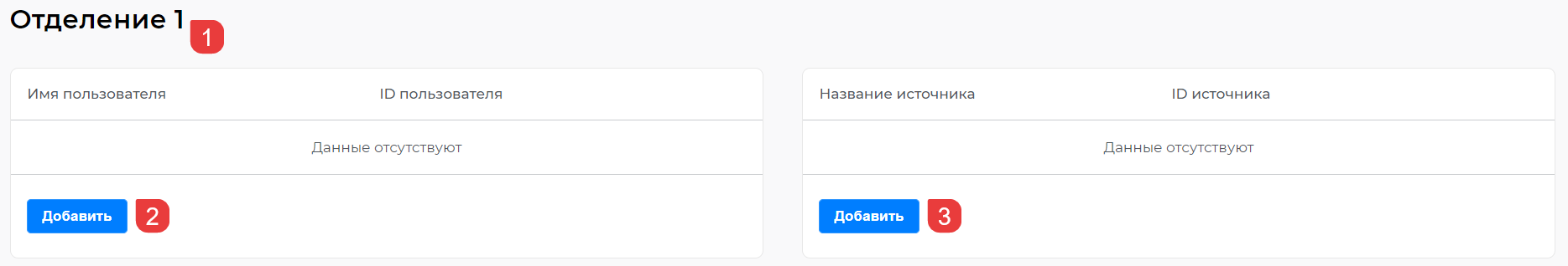 Форма отделения
