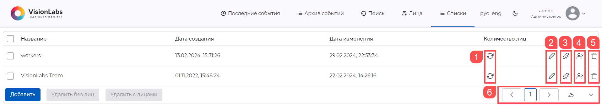 Раздел «Списки» для администратора
