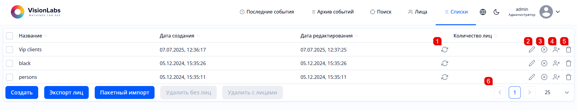 Раздел «Списки» для администратора
