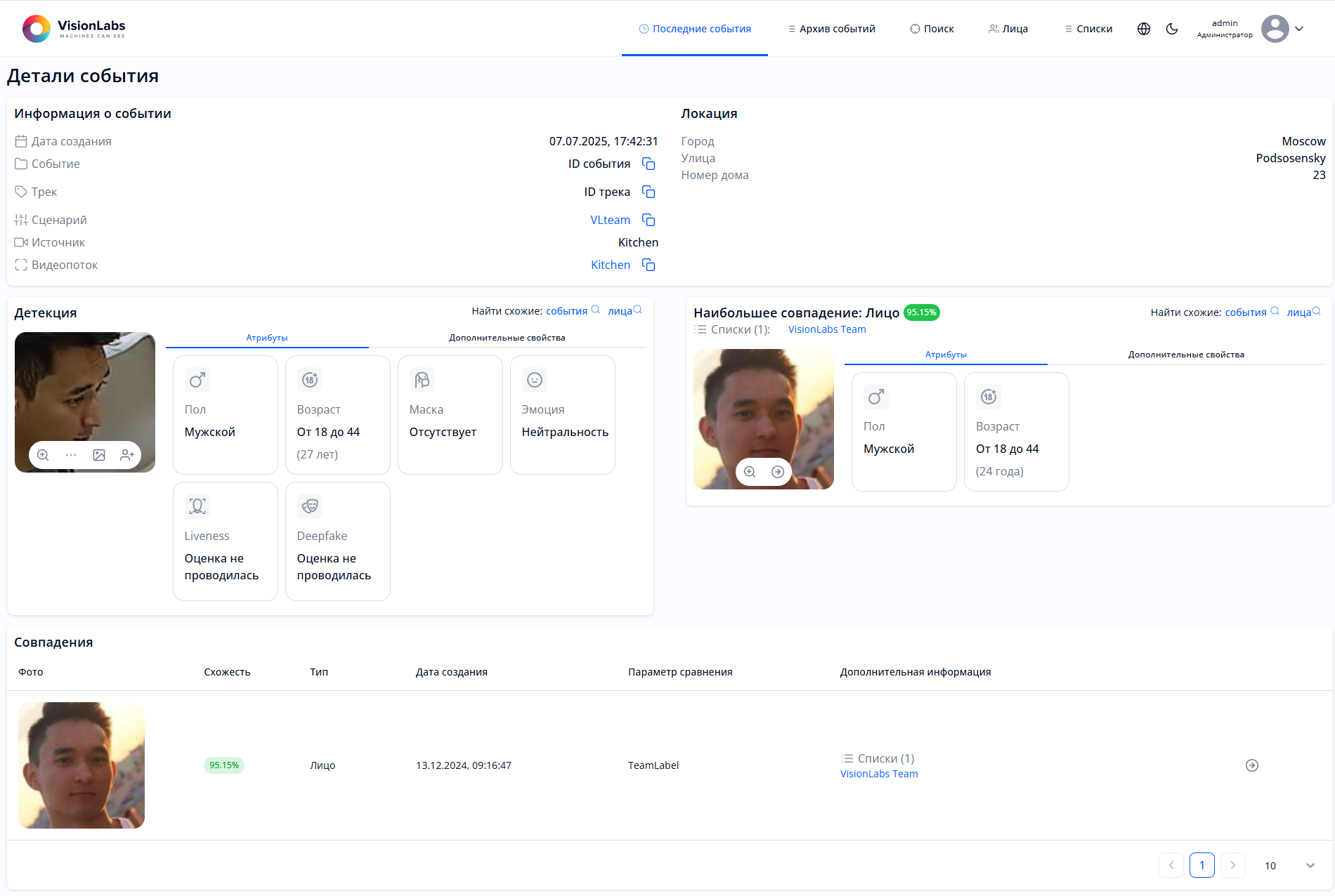 Рисунок 10. Детализированные данные события