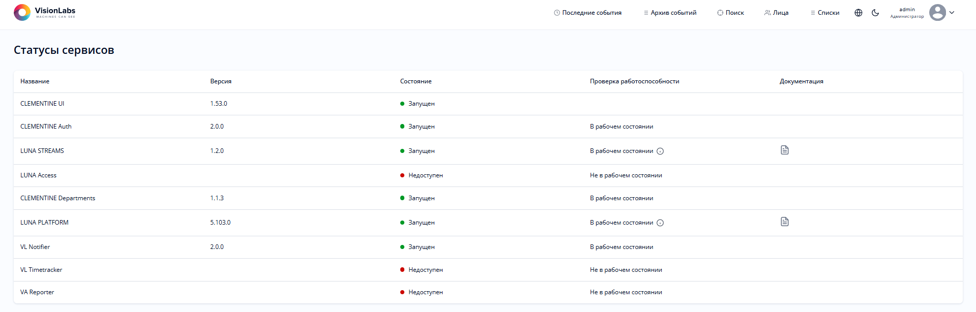 Рисунок 118. Раздел «Мониторинг»