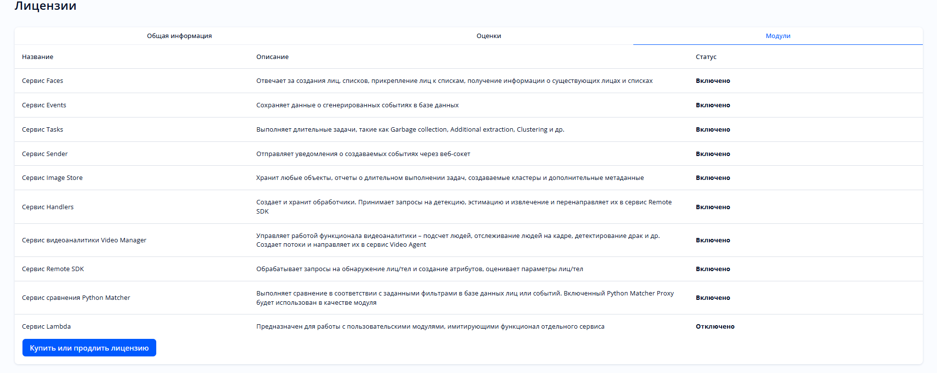 Рисунок 121. 