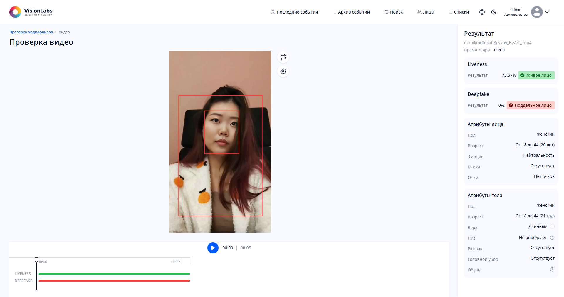 Рисунок 96. Результаты оценки видео