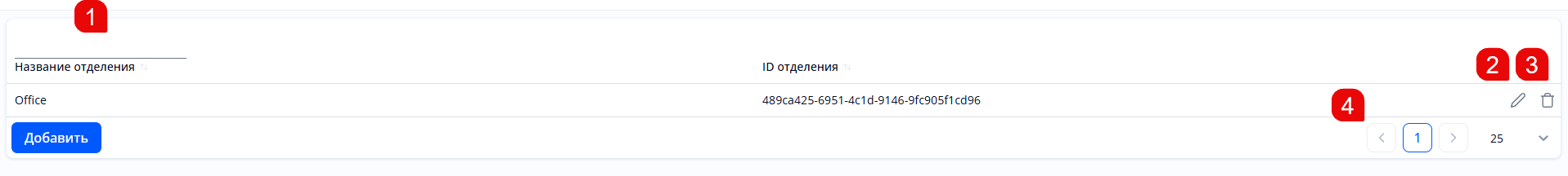 Раздел «Отделения»