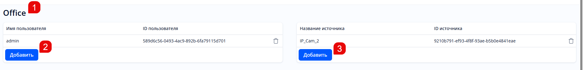 Форма отделения