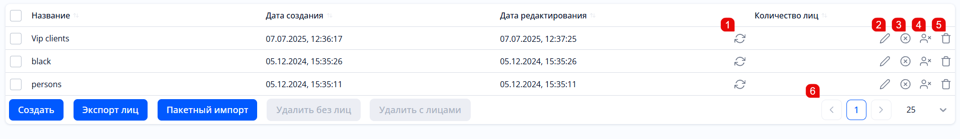 Раздел «Списки» для администратора