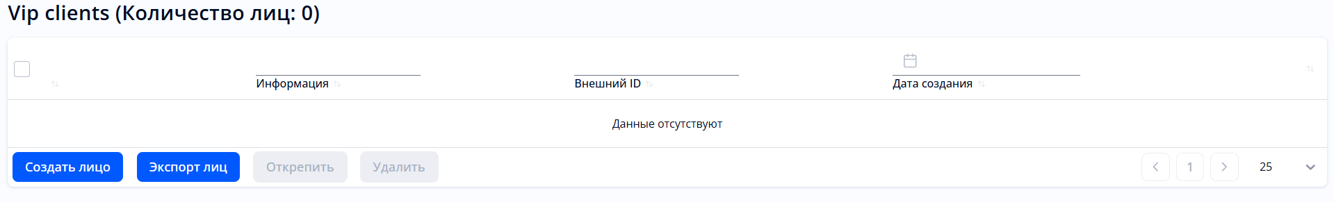 Пустая форма редактирования списка