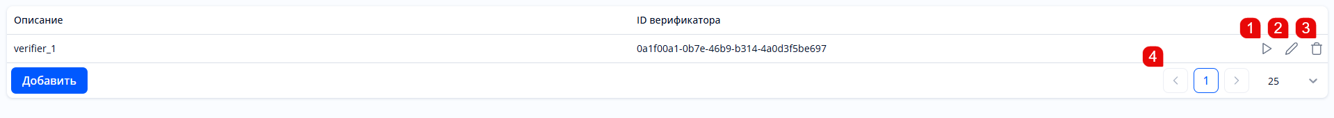 Раздел «Верификация»