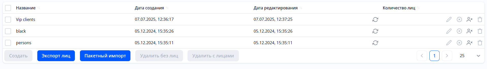 Раздел «Списки» для пользователя