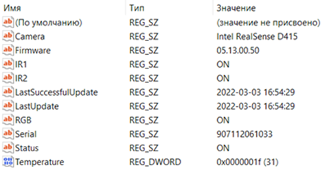 Пример содержимого реестра в разделе мониторинга