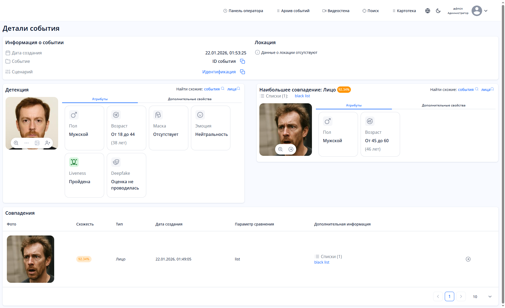 Детализированные данные события
