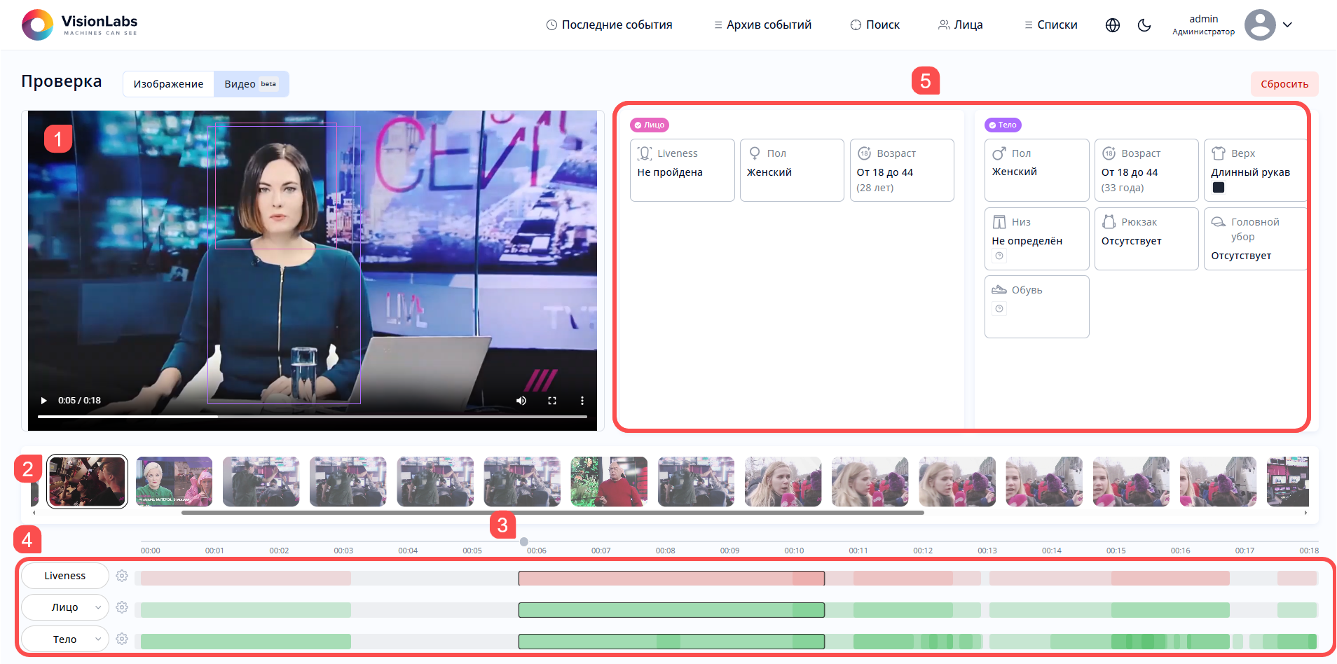 Результаты проверки видео